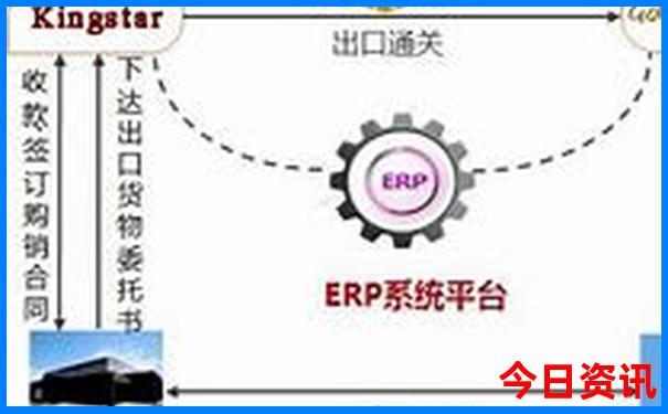 青城山十大必去景点